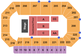 Buy Mannheim Steamroller Tickets Seating Charts For Events