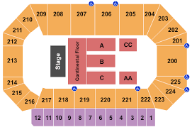 Heartland Events Center Tickets Grand Island Ne Ticketsmarter