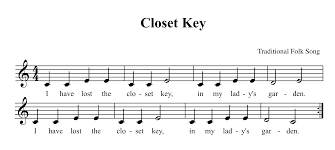 Sfz, standing alone or with a trailing dynamic that is not always piano), we use the actual letters as the names of these dynamic elements. Songs To Teach Dynamics In The Music Room Singtokids
