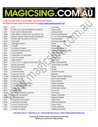 Saya berharap bisa memiliki karyawan yang jawaban: Songs Included With Et 23kh Magic Sing Indonesian Edition Om Www Magicsingdownloads Com Manualzz