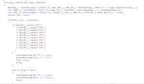 Apex How Do I Correctly Implement The Isdelete Method Salesforce Stack Exchange