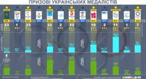 Jun 09, 2021 · інформаційне агентство українські національні новини. Hywlmkayfznwhm