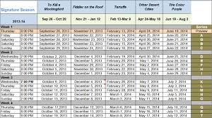 Military Scale 2019 Online Charts Collection