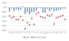 Coffee machine reviews australia 2020 gdp by quarter gdp. Immc Swd 282021 29351 20final Eng Xhtml 1 En Autre Document Travail Service Part1 V8 Docx