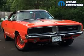 Image result for Charger Red 1969 Polara