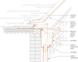 Used as a parapet overflow or at the base of a wall where a concealed leader discharges rainwater to the ground. Architectural Details Gutters And Downspouts Scuppers