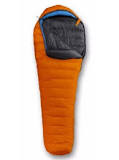 Sleeping Bags – American Gear Guide