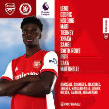 Stay up to date with arsenal fc news and get the latest on match fixtures, results, standings, videos, highlights, and much more. Lkubiwsg0pcpkm