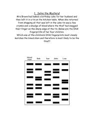 Since his death, three women have come forward. 35 Dna Fingerprinting Worksheet Answers Free Worksheet Spreadsheet