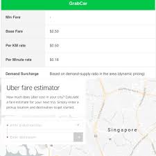The individual income tax imposed on uber and grabcar drivers is similar to the tax imposed on an individual who is carrying on a business. Grab Vs Uber And The Economics Behind Their Price War