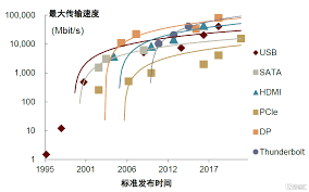 澳洲高通证券有限公司