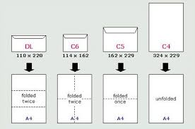 standard envelope sizes envelope dimensions business reply