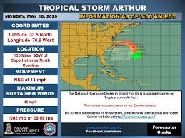 Cayman Islands National Weather Service Facebook