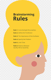 Vous avez fixé la date à laquelle vos âmes et vos cœurs vont s'unir ? Brainstorming Faire Part De Mariage Systeme De Reunion Electronique Creativite Reunion Texte Invitation De Mariage Png Pngegg