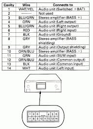 200u, diagram, kdc to discover just about all images in kenwood kdc 200u wiring diagram images gallery remember to adhere to go to : Kenwood Kdc 108 Wiring Diagram Wiring Diagram