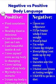 Hugedomains Com Shop For Over 300 000 Premium Domains Positivity Body Language Positive Body Image