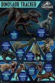 Details About Jurassic World Fallen Kingdom Dinosaur Tracker Poster 61x91cm New Dino Chart