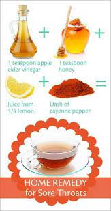 Pin On Holistic Health