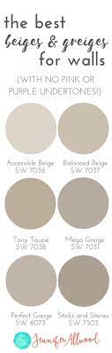 Nippon paint holdings has over 23,000 employees with 80 manufacturing facilities and operations in 17 geographical locations with its headquarters in singapore, efficiently serving all aspects of the business, from production to customer satisfaction. The Best Beige And Greige Wall Paints For Walls Magic Brush Jennifer Allwoods Top Paint Colorsinteriorpopular Sherwin Greige Walls Living Room Paint Room Paint