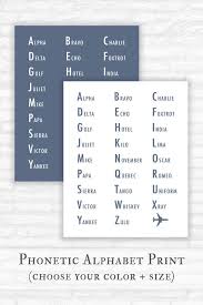 60% off phonetic alphabet world map print, nato phonetic alphabet print, grey blue nato phonetic alphabet (international radiotelephony spelling alphabet) printable aviation art for your. Aviation Decor Phonetic Alphabet Wall Art Print Alpha Bravo Etsy
