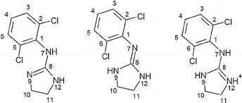 Image result for Clonidine