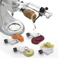 Blend your own sausage mixtures, from breakfast to boudin blanc. Pin On Kitchens