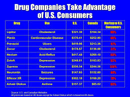 What Boomers Need To Know About Prescription Drugs The