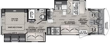 Forest river rv is a division of forest river, inc., a berkshire hathaway company, which produces recreational vehicles, pontoons, park models, buses, cargo trailers and commercial trucks. Fr3 32ds Forest River Rv Manufacturer Of Travel Trailers Fifth Wheels Tent Campers Motorhomes
