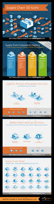 Check spelling or type a new query. 3d Supply Chain Icons Powerpoint Template For Logistics Isometric Scm Components Flow Charts Supply Chain Logistics Transportation Meaning