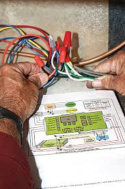 As convenient as that is, what happens check your battery voltage using a voltage meter. Rv Comfort Systems Electric Element Trailer Life