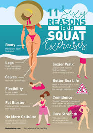 How many calories per squat? 11 Sexy Reasons To Do Squat Exercises The Kewl Blog