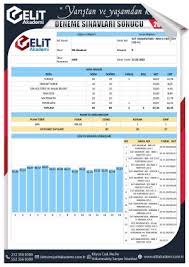 •liseye geçiş optik form, sınav cevap kâğıdı •temel yeterlilik testi optik form, sınav cevap kâğıdı •alan yeterlilik optik form, sınav cevap kâğıdı •konu tarama testi optik form, sınav cevap kâğıdı •kamu personeli seçme sınavı optik form, sınav cevap kâğıdı seçenekleri mevcuttur. Elit Akademi Lgs Tyt Ayt Sat Ozel Ders Online Egitim Toefl Ielts Egitim Danismanlik