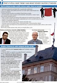 Počin skupiny ztohoven, která namísto prezidentské standarty vyvěsila nad hradem rudé trenýrky, má dohru nejen v soudních čtk to za organizátory akce „trenky na právech sdělila aneta doušová. Na Hrade Byl Opet Zadrzen Clen Skupiny Ztohoven Tentokrat Prevleceny Za Stavare Denik Cz