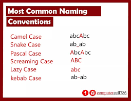 I see most examples using all lower case separated by underscore, aka snake_case, but can it be used pascalcase or camelcase as well? Most Common Naming Conventions Information Technology Facebook