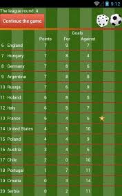 * save and keep great pictures or videos of every moment. The Football League Dunia For Android Apk Download