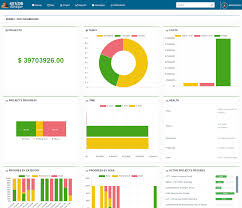 Project management software helps project managers, teams, and individual contributors complete tasks, organize client requirements, and manage time, budget, and scope constraints. On Premise Project Management Software Kendo Manager