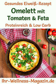 Omelett Mit Tomaten Und Feta Eiweissreiches Low Carb Rezept In 2020 Low Carb Abendessen Rezepte Rezepte Lebensmittel Essen