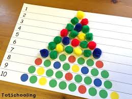 Christmas Tree Learning Activities For Toddlers Prek Christmas Learning Toddler Learning Activities Christmas Kindergarten