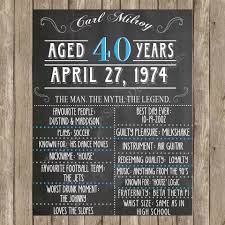 30th Birthday Party For Men The Vintage Man Best Selling For Men With Images 40th Birthday Parties 40th Birthday Men 40th Birthday