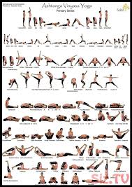 Ashtanga Vinyasa Yoga Primary Series Not Actually For Beginners But Good To Know Yoga Yogaposes Yogabenefit Ashtanga Vinyasa Yoga Vinyasa Yoga Advanced Yoga