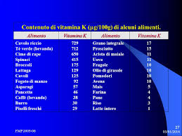 Si quieres complementar o añadir vitamina k a tu dieta, los alimentos ricos en vitamina k2 han demostrado tener mayores beneficios para la salud. Vitamine Fmp 03 Ppt Video Online Scaricare