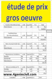Vous cherchez des maîtres d'oeuvre ? 110 Idees De Travaux De Maconnerie Travaux De Maconnerie Devis Batiment Planning Chantier