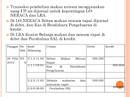 We did not find results for: Latihan Soal Akuntansi Ppt Download