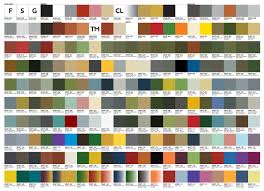 42 Meticulous Model Paint Cross Reference Chart