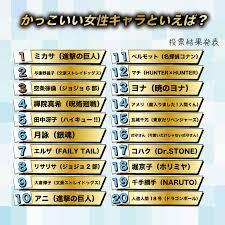 スパコミック