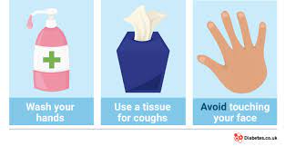 Coronavirus Covid 19 Guidance And Support Diabetes