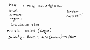 Cas 65-85-0,Benzoic Acid | Lookchem