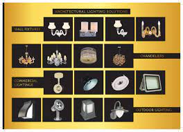 All U Need Page 9 Brochure Light Architecture Commercial Lighting Lighting Solutions