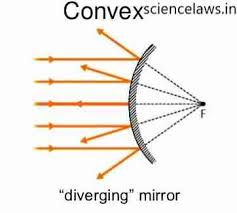 In computer science, reflection is the ability of a computer program to examine, introspect, and modify its own usually i run through examples in javascript to keep it understandable for most people, however reflection in javascript is not really the same as in. 8 Most Common Examples Of Reflection Of Light In Daily Life Science Laws