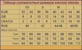 размерная сетка таблица размеров одежды для детей от 0 до 16 лет S Wardrobe Essentials Tena Pattern